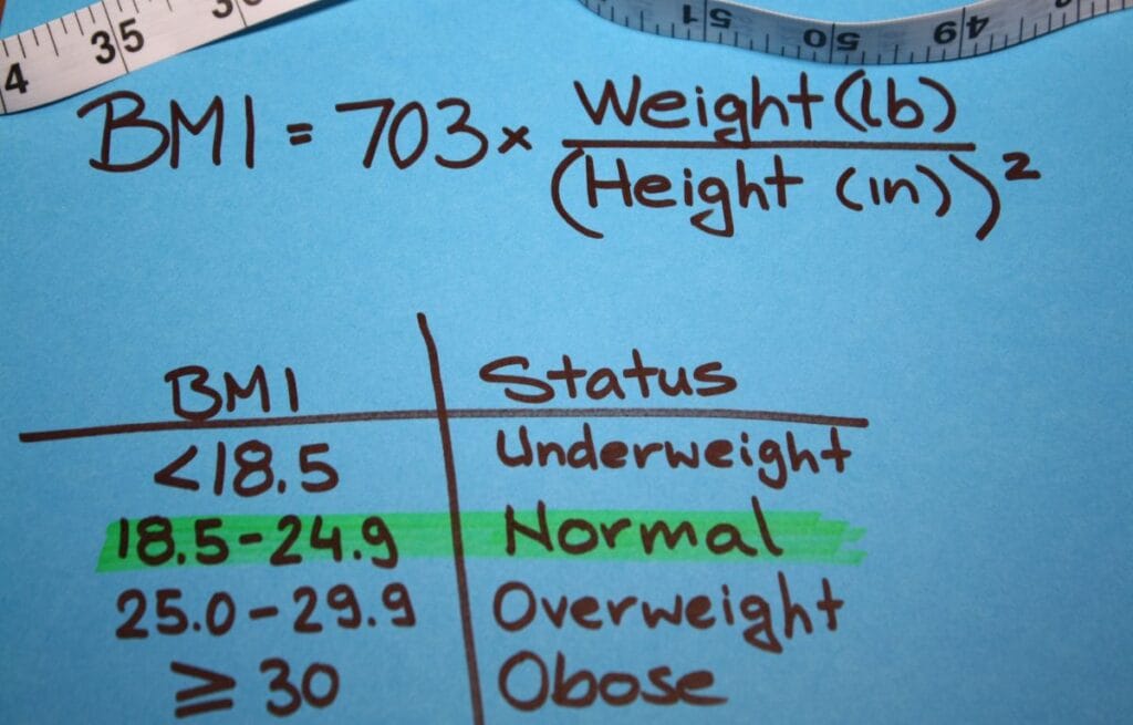 What is BMI: BMI chart showing different categories from underweight to obese.