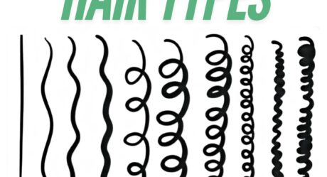 La guía definitiva para todo tipo de cabello: consejos de expertos de la Clínica Vivid de Estambul